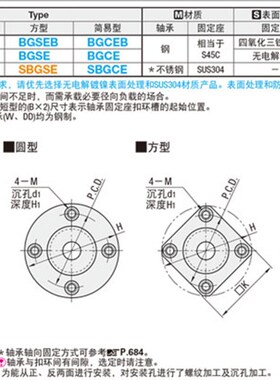 BGSE608 6900 6001 6902 6903 6904 6005ZZ轴承座双轴承短型BFL62