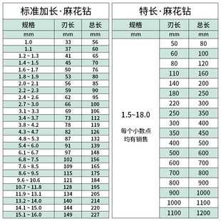 含钴加长麻花钻1.0 1.2 1.1 1.5 1.3 1.6 1.4 1.8 钻头 1.9mm 1.7