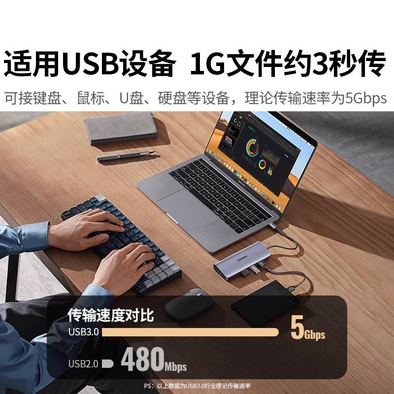 绿拓展坞头扩本展T用器ypec笔记USB延长线b集口线雷95169电HDI投