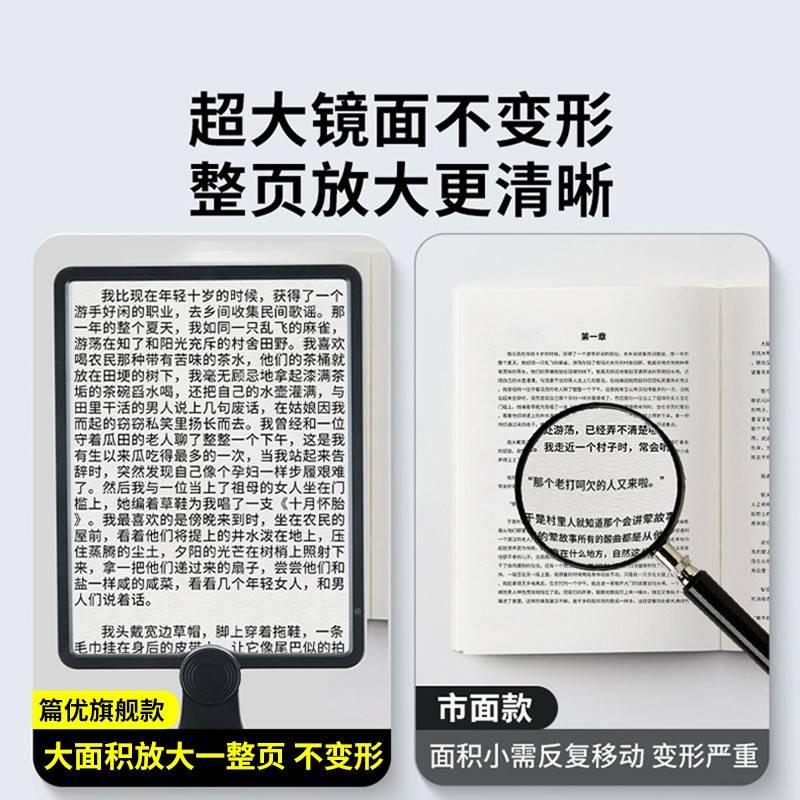 38167多德人进口挂脖式放大正品老用阅读高带led灯手持折国叠手镜
