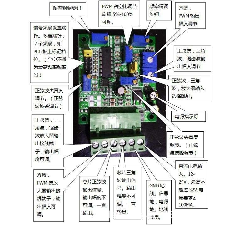 SG-8038信号发生器 正弦波/PWM/方波/轨形波/ 三角波 /锯齿波产生
