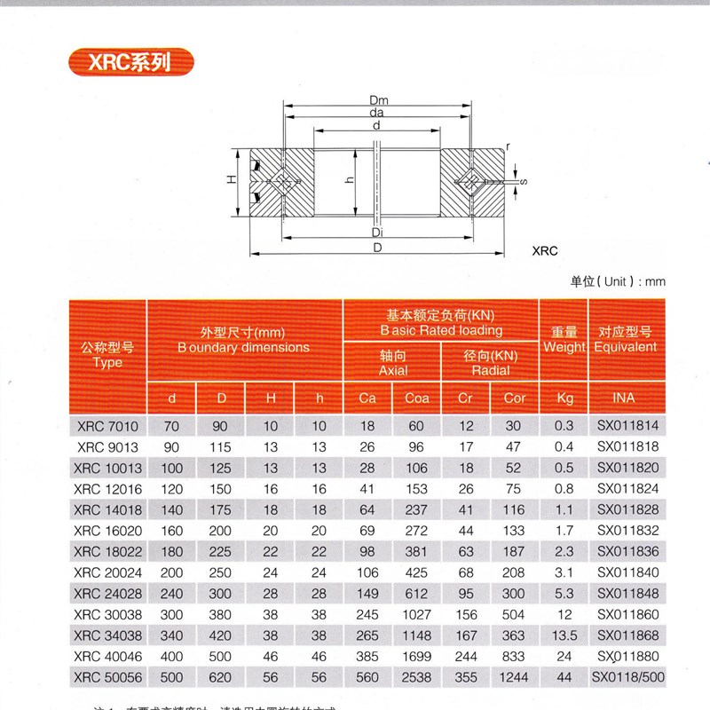 洛阳交叉滚子轴承XRC16020 SX011832机械手 工业机器人轴承