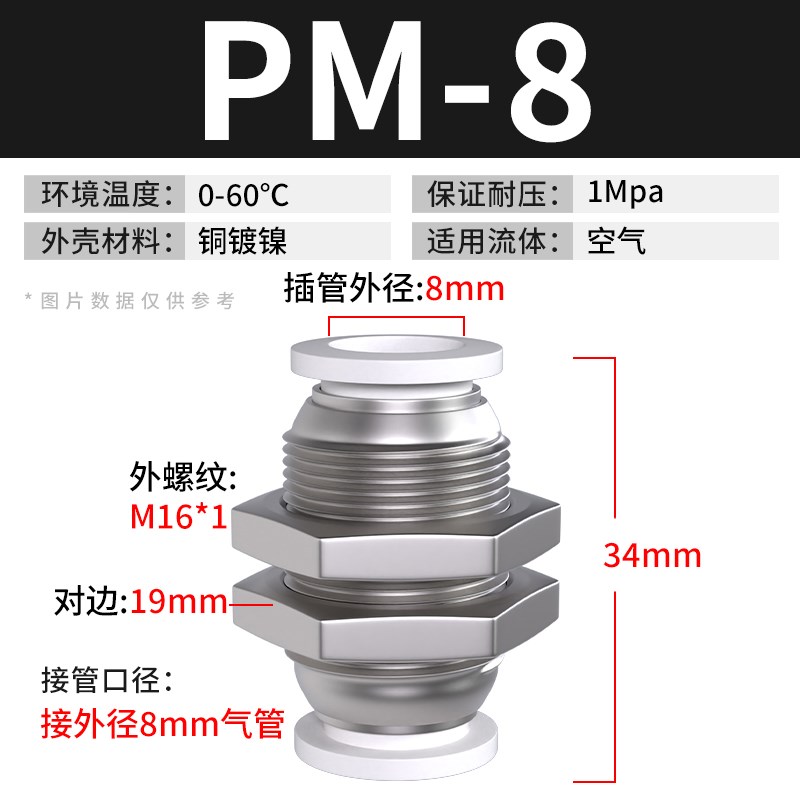 气管快速接头气动隔板直通快插穿板带螺纹汽管配件大全PM-4/6/8mm