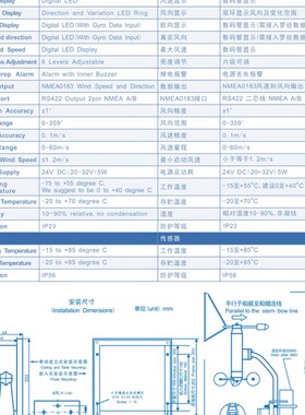 宁禄原AM706风向风速仪船用风向风速仪立式风向标CCS内置传感芯片