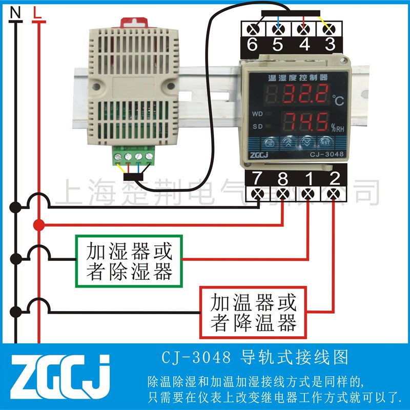 CJ-3048温度-40~120,湿度0~99.9%RH 导轨式温湿度控制器