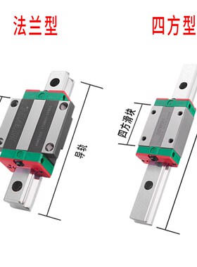 HIWIN台湾上银直线导轨滑块 MGN MGW 7 9 12 15 C H Z0C 微型