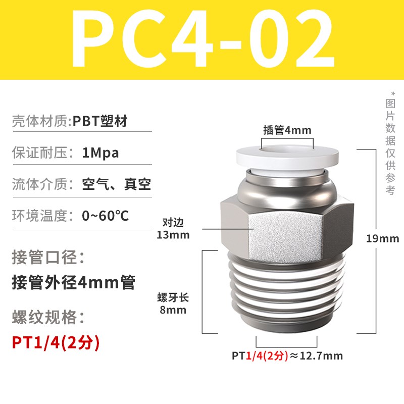 气管快速接头气动气嘴气缸快插螺纹直通PC直角PL配件大全6/8-02mm