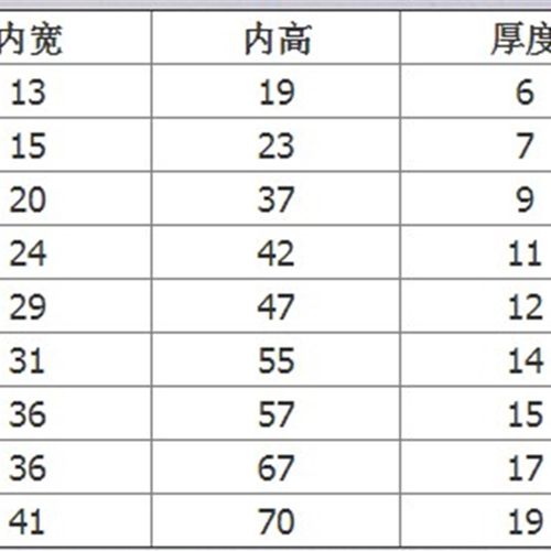 镀锌卸扣D型卸扣U型吊具直型起重卸扣卡扣吊装配件链条连接扣包邮