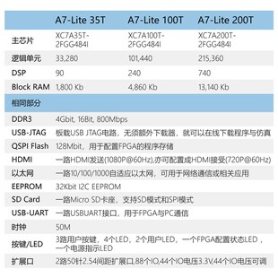 微相 FPGA开发板核心板 XILINX Artix 7 XC7A35T 100T A7-Lite