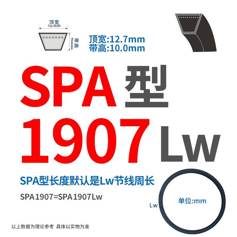 三角带SPA/1882/1907/1932/1957/1982/2032/Lw传动皮带机器械配套