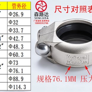80kg高压拷贝林卡箍DN25-100不锈钢304考贝林沟槽管箍哈夫节抱箍