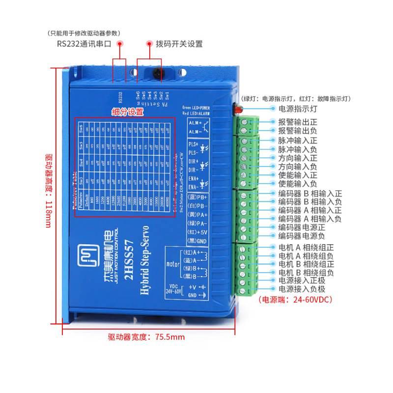 57J1880EC-1000+2HSS57杰美康57闭环步进电机驱动控制器2.2Nm*