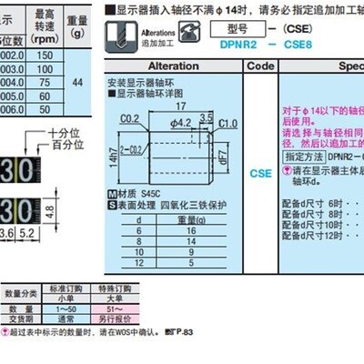 替代米思米 位置显示器 指示器 DPNR2/3/4/5/6-CSE6/8/10/12