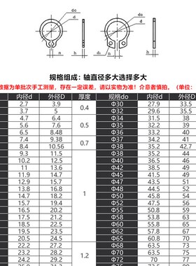 304不锈钢轴用卡簧挡圈3-150弹性卡扣止动环E型外卡卡皇大全