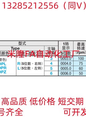 替代米思米大型位置显示器DPZR/DPZL3/4/5/6