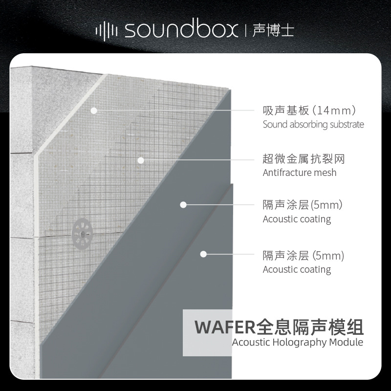 声博士全息隔声模组卧室办公室医院墙体隔音材料酒店宾馆隔音降噪
