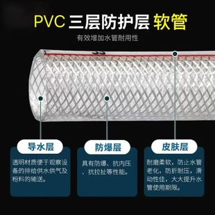 高压洗车家用皮防软管4分冻浇水寸水管透明防爆农用PVC加厚16分蛇