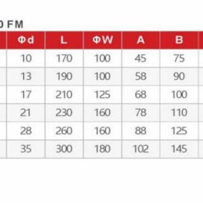 锻造法兰截止阀J41-PN100(法兰B拼焊)304316L耐高压加厚天佑管业