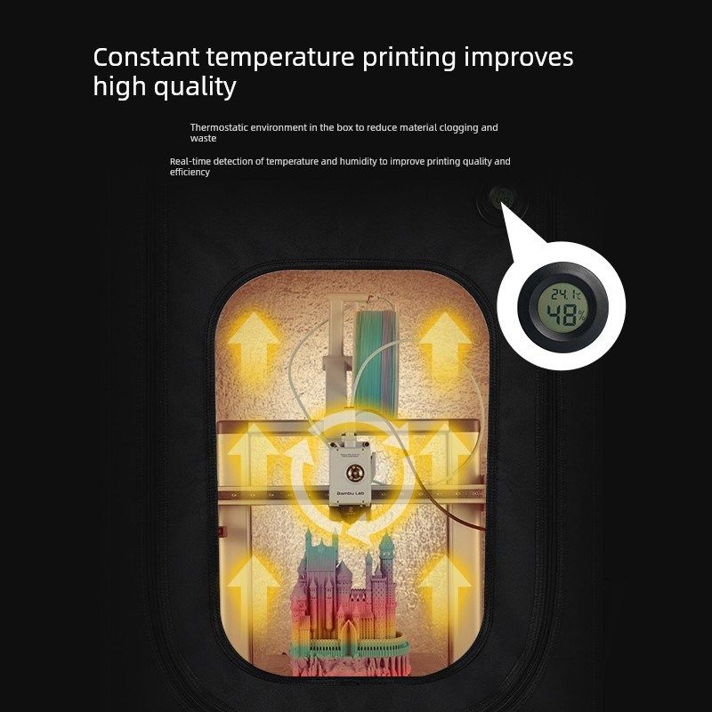 光固化防护罩3D打印机保温v罩4u土星3u排气密封箱通风智能派排风