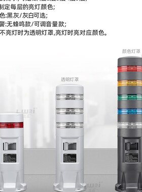 可编程USB串口RJ45TCP网口RS485塔状三色报警灯MODBUS RTU协议灯