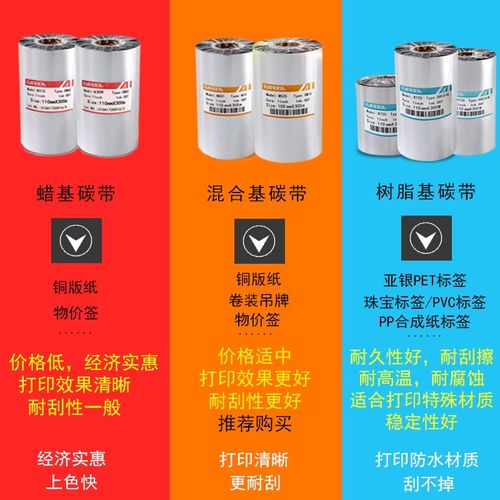 碳带混合基110x300m增强蜡基树脂基腊基标签不干胶条码打印机色带