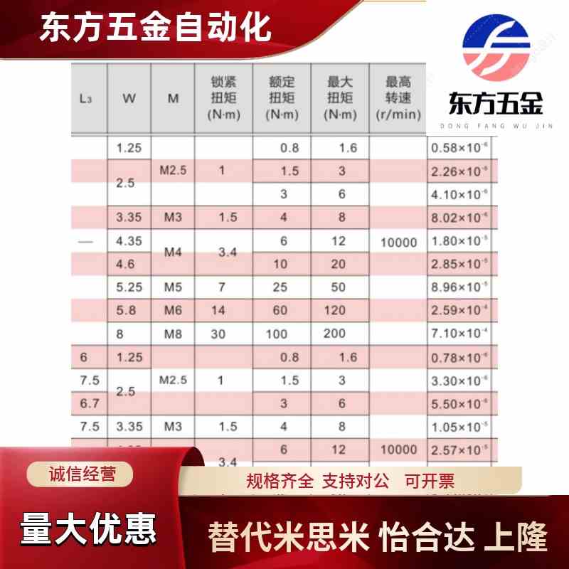 DEG01/11-D19/D26/d34/D29/D39/D44/D56-D10/d8-e12怡合达联轴器