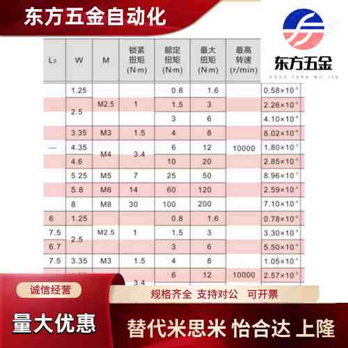 DEG01/11-D19/D26/d34/D29/D39/D44/D56-D10/d8-e12怡合达联轴器