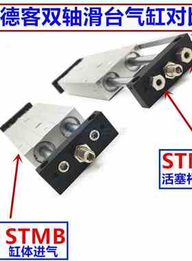 STWA/STMS20/25X25X50X75X100X125X150X200-250-300S双杆滑台气缸