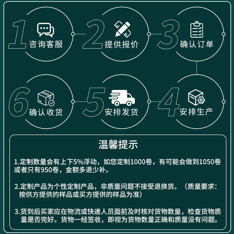 高压尼龙气泡枕定制快递填充袋防震缓冲气泡垫葫芦气泡膜打包膜