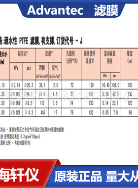 J010A013A 滤膜ADVANTEC聚四氟乙烯疏水性有支撑PP网