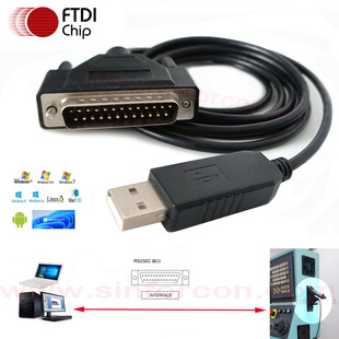 发那科 法兰克 Fanuc CNC穿孔机 IO 数据传输 程序输入输出编程线