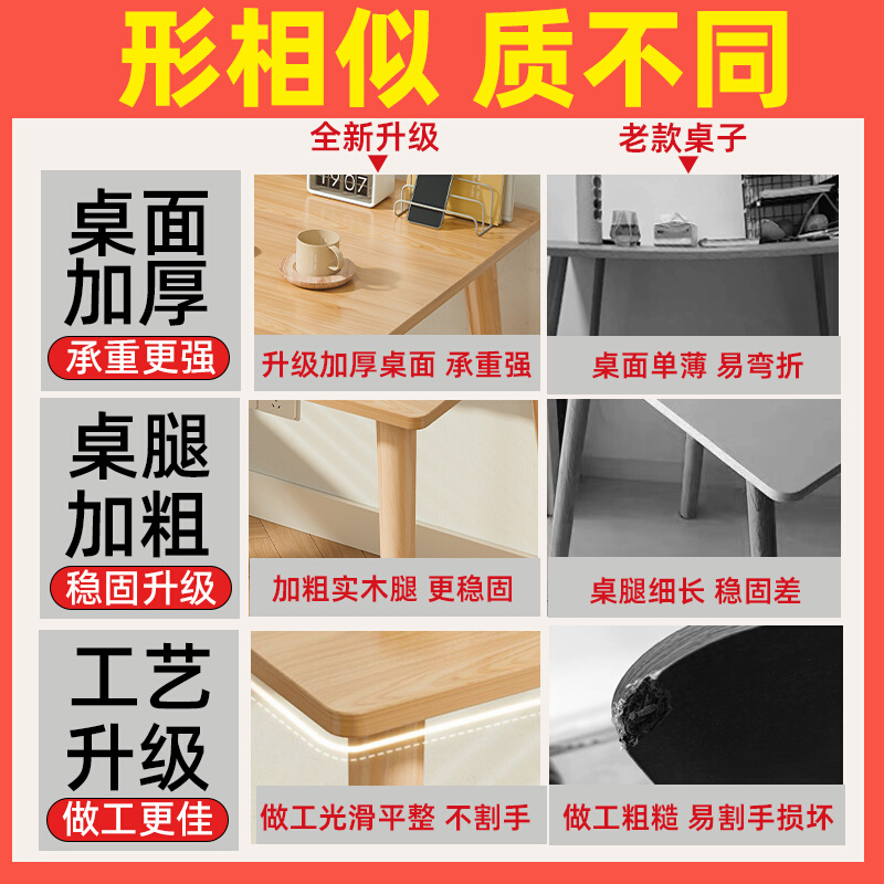 新品桌子简易出租屋书桌卧室女生家用初中小学生学习实木腿写字桌