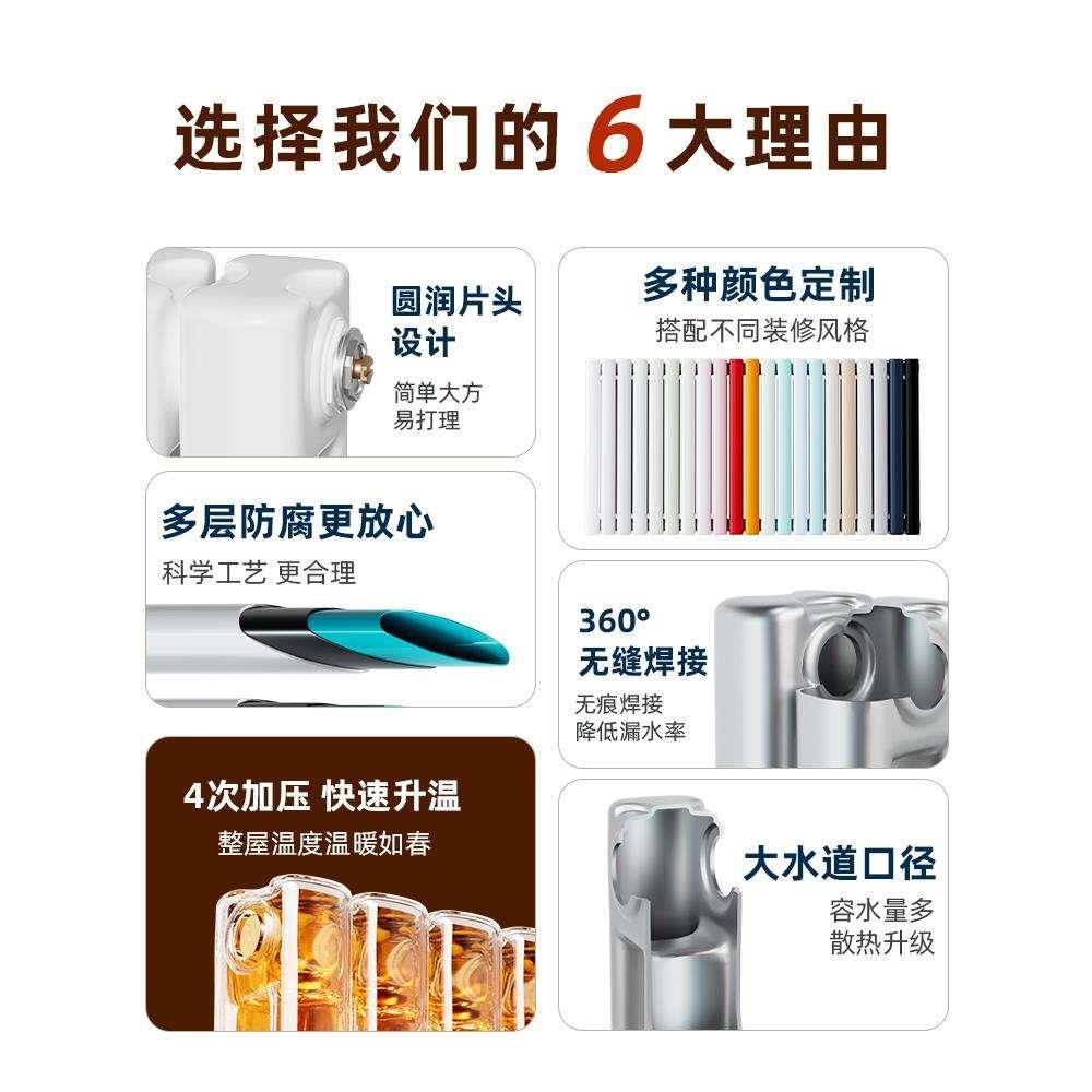 家用暖气片大水道钢制二柱暖气片壁挂式钢制暖气片散热器 包邮