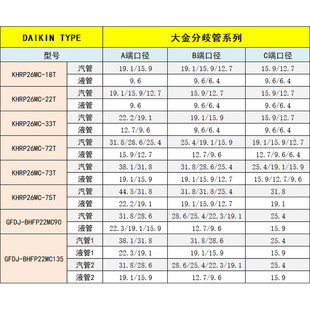 中央空调分支器分歧管22T18T33T72T73T分支管焊接紫铜管配件中