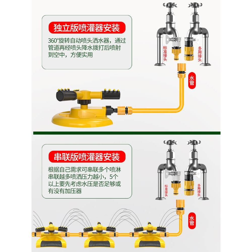 喷淋喷头屋顶降温洒水器园林草坪浇灌喷水头360自动浇水浇地神器