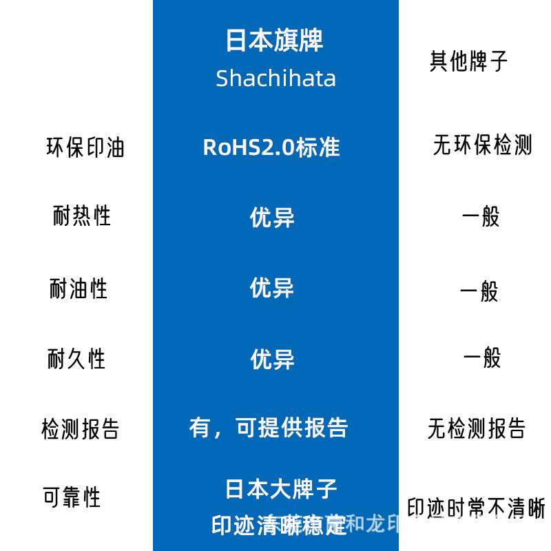 日本旗牌tat 工业印油M-99N黄色印油速干防水工业特殊印油识别用
