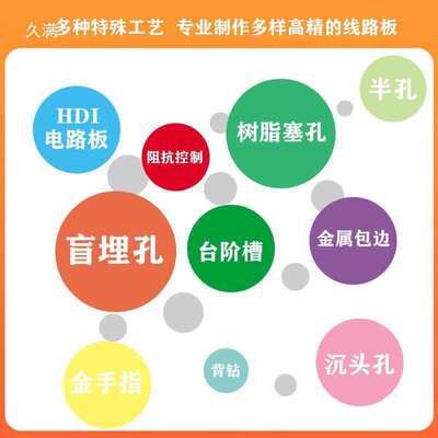 射频微波PCB高频板罗杰斯F4B高频板混压I电路板批量制作