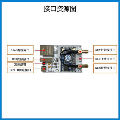 MR3口00CMR300C图传模块B USB摄头内窥像镜转WIFI网WEcam机器人图