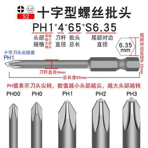 少威单头十字批头电动螺丝刀风批头十字磁性单头PH1-4-65-S6.35