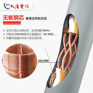 原厂大唐电信超五类网线千兆国标工程纯无氧铜8芯监控 宽带双绞线