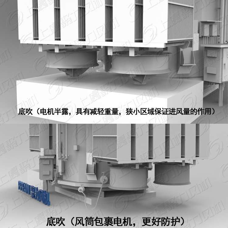 CFZ-7Q8变压器风机 上虞聚力DBF大型油浸变压器专用冷却风扇