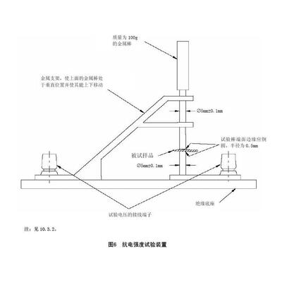 抗电强度试验装置 IEC60065GB8898图6要求