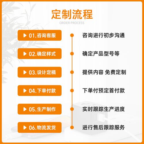 定制多功能转换插头欧规美规全球通转换插座万能旅行插头座转换器