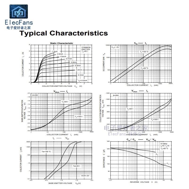 (5个)原装TIP127 5A/100V 晶体管达林顿管 PNP三极管 直插TO-220
