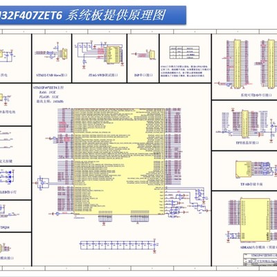 STM32F407ZET6/ZGT6开发板 Cortex-M4 STM32最小系统板arm学习板