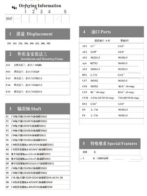 厂低速大扭矩液压马达J6K985 J6K800摆线液压马达J6K490 J6K625销