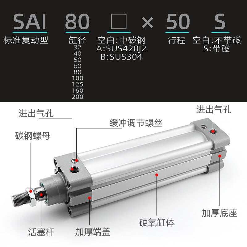 亚德客SAI/SI50/63X25X0X57X100X125X150X1575X200S标准气缸-封面