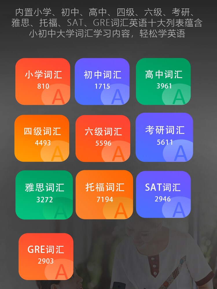 SONGQI T17 업그레이드 번역기 동시 번역기 오프라인 영어 스마트 일본어 러시아어 태국어 해외 여행 온라인 138 오프라인 17개 언어