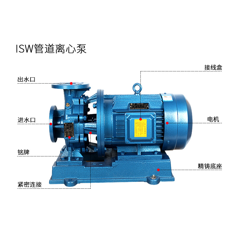 。天方ISW卧式管道离心泵工业冷却塔循环增压泵大流量高扬程水