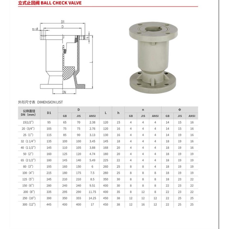 UPVC H41F-10u立式法兰止z回阀工业管道耐酸碱球芯PVC止回阀单向
